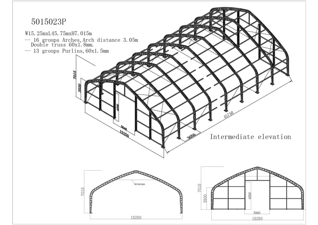95m x 7m